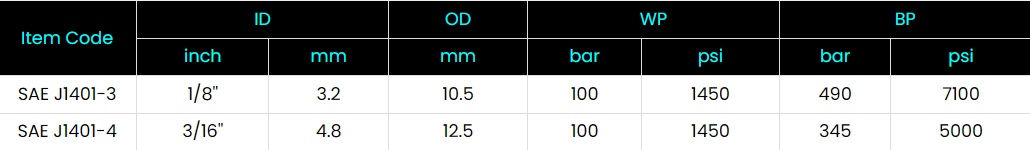 Brake Hose Specification